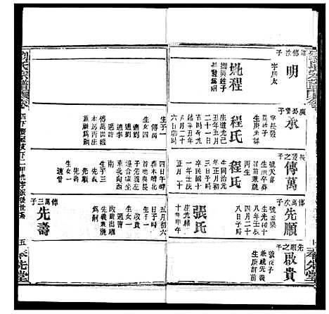 [下载][刘氏宗谱]湖北.刘氏家谱_五.pdf