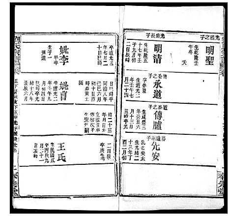 [下载][刘氏宗谱]湖北.刘氏家谱_七.pdf