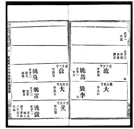 [下载][刘氏宗谱]湖北.刘氏家谱_八.pdf