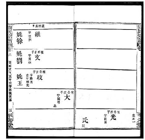 [下载][刘氏宗谱]湖北.刘氏家谱_八.pdf