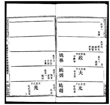 [下载][刘氏宗谱]湖北.刘氏家谱_八.pdf