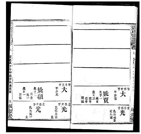 [下载][刘氏宗谱]湖北.刘氏家谱_八.pdf