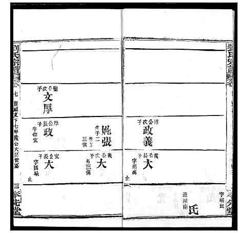 [下载][刘氏宗谱]湖北.刘氏家谱_九.pdf