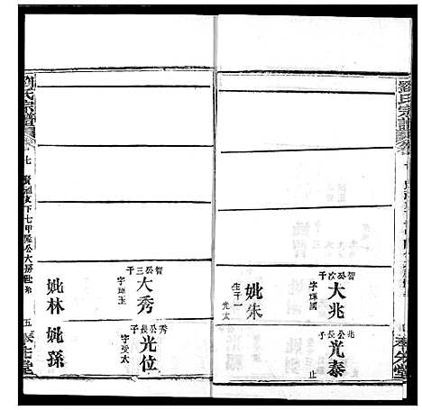 [下载][刘氏宗谱]湖北.刘氏家谱_九.pdf