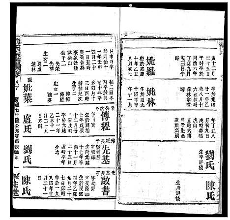 [下载][刘氏宗谱]湖北.刘氏家谱_十二.pdf