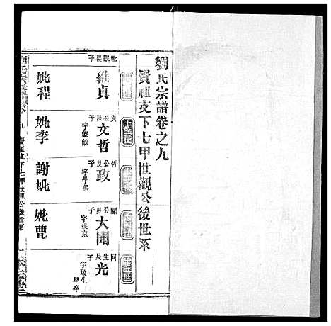 [下载][刘氏宗谱]湖北.刘氏家谱_十三.pdf