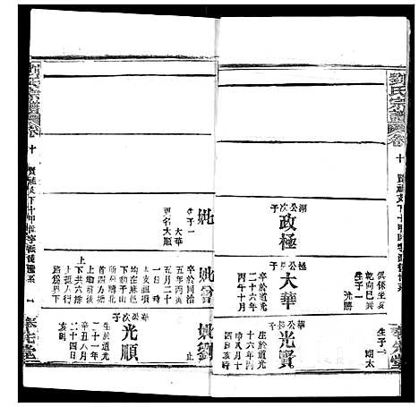 [下载][刘氏宗谱]湖北.刘氏家谱_十四.pdf