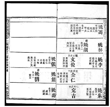 [下载][刘氏宗谱]湖北.刘氏家谱_十六.pdf