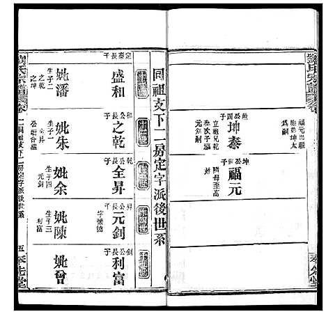 [下载][刘氏宗谱]湖北.刘氏家谱_十六.pdf