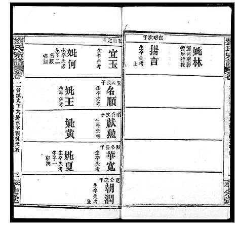 [下载][刘氏宗谱]湖北.刘氏家谱_十八.pdf