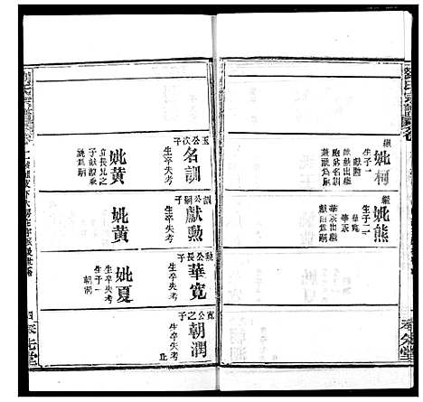 [下载][刘氏宗谱]湖北.刘氏家谱_十八.pdf