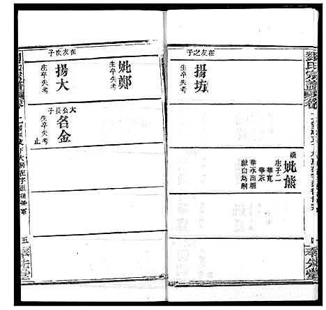 [下载][刘氏宗谱]湖北.刘氏家谱_十八.pdf