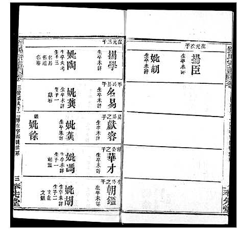 [下载][刘氏宗谱]湖北.刘氏家谱_十九.pdf