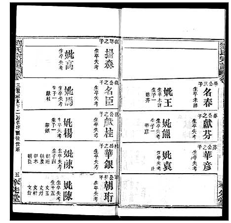 [下载][刘氏宗谱]湖北.刘氏家谱_十九.pdf