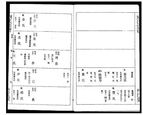 [下载][刘氏宗谱]湖北.刘氏家谱_四.pdf