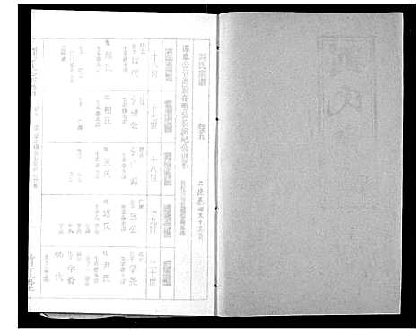 [下载][刘氏宗谱]湖北.刘氏家谱_五.pdf