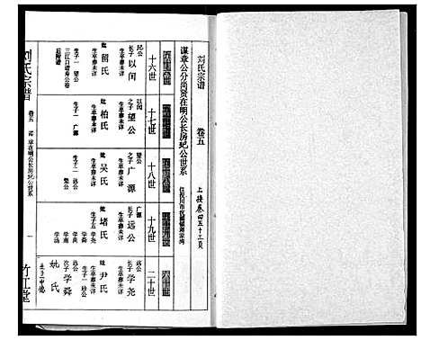 [下载][刘氏宗谱]湖北.刘氏家谱_五.pdf