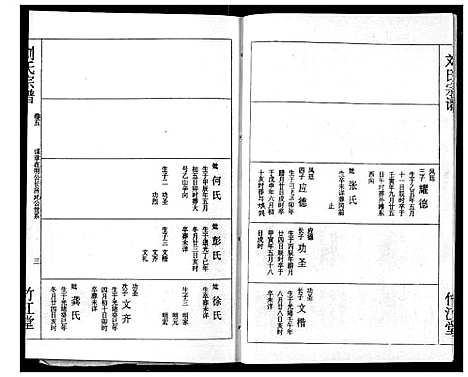 [下载][刘氏宗谱]湖北.刘氏家谱_五.pdf