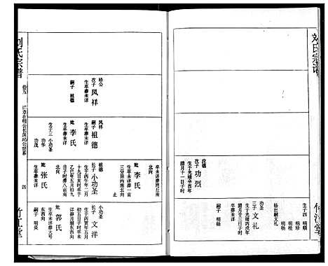 [下载][刘氏宗谱]湖北.刘氏家谱_五.pdf