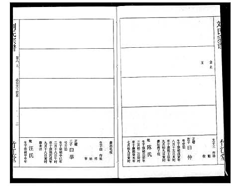 [下载][刘氏宗谱]湖北.刘氏家谱_六.pdf