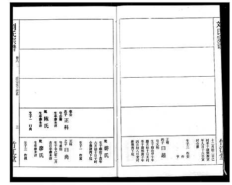 [下载][刘氏宗谱]湖北.刘氏家谱_六.pdf