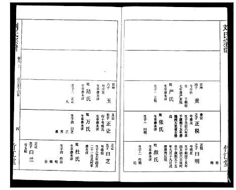 [下载][刘氏宗谱]湖北.刘氏家谱_六.pdf