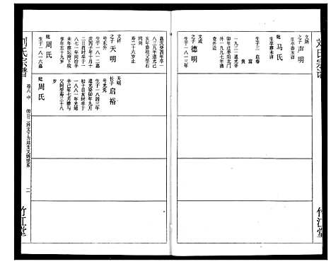 [下载][刘氏宗谱]湖北.刘氏家谱_七.pdf