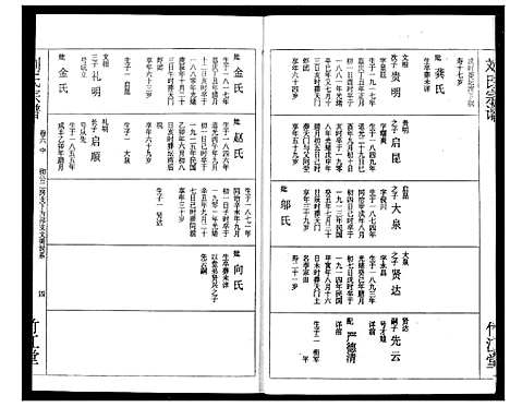 [下载][刘氏宗谱]湖北.刘氏家谱_七.pdf