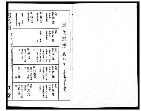 [下载][刘氏宗谱]湖北.刘氏家谱_八.pdf