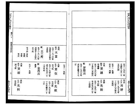 [下载][刘氏宗谱]湖北.刘氏家谱_八.pdf