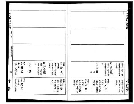 [下载][刘氏宗谱]湖北.刘氏家谱_八.pdf