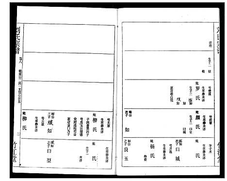 [下载][刘氏宗谱]湖北.刘氏家谱_十.pdf