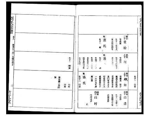 [下载][刘氏宗谱]湖北.刘氏家谱_十.pdf