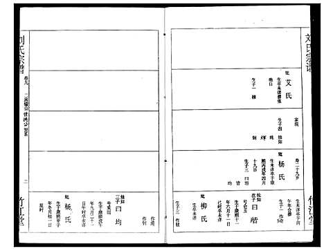 [下载][刘氏宗谱]湖北.刘氏家谱_十一.pdf