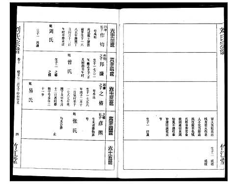 [下载][刘氏宗谱]湖北.刘氏家谱_十二.pdf