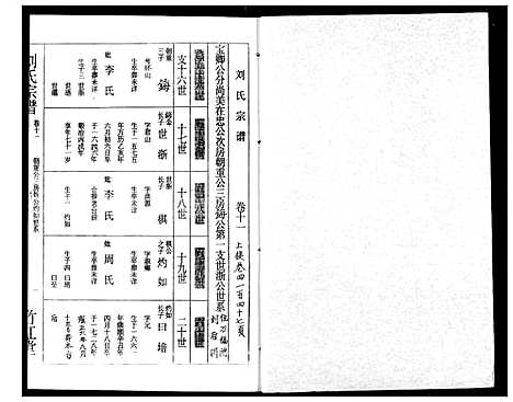 [下载][刘氏宗谱]湖北.刘氏家谱_十四.pdf