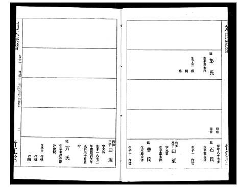 [下载][刘氏宗谱]湖北.刘氏家谱_十四.pdf