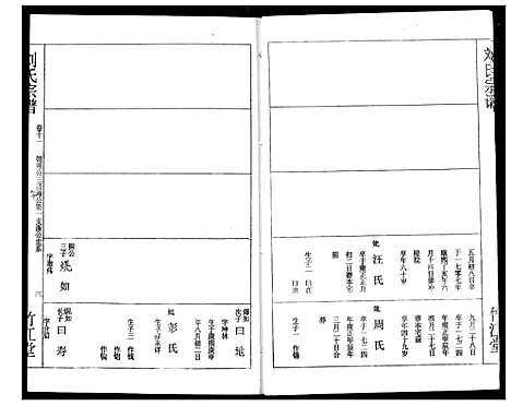 [下载][刘氏宗谱]湖北.刘氏家谱_十四.pdf