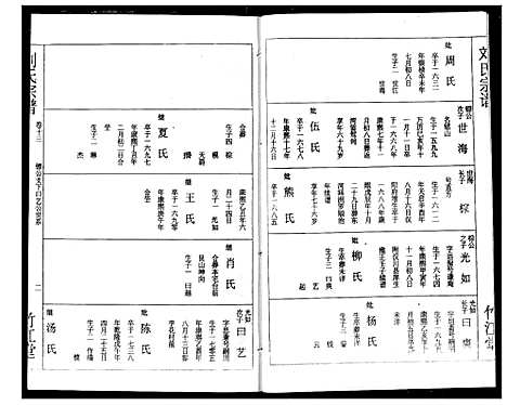 [下载][刘氏宗谱]湖北.刘氏家谱_十六.pdf