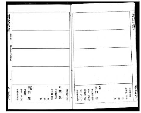 [下载][刘氏宗谱]湖北.刘氏家谱_十六.pdf