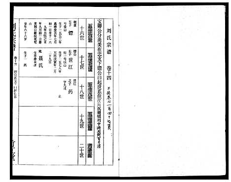 [下载][刘氏宗谱]湖北.刘氏家谱_十七.pdf