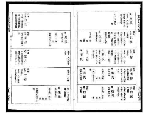 [下载][刘氏宗谱]湖北.刘氏家谱_十七.pdf