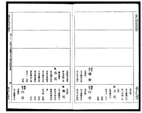 [下载][刘氏宗谱]湖北.刘氏家谱_二十一.pdf