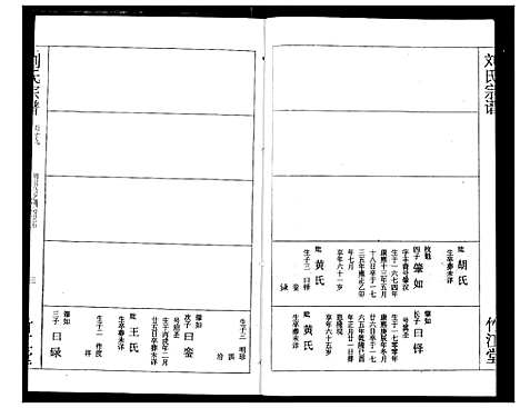 [下载][刘氏宗谱]湖北.刘氏家谱_二十二.pdf