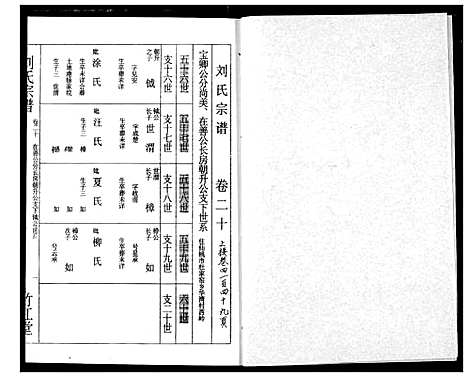 [下载][刘氏宗谱]湖北.刘氏家谱_二十三.pdf