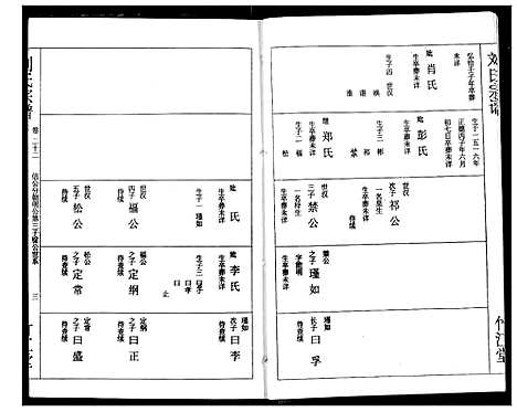 [下载][刘氏宗谱]湖北.刘氏家谱_二十五.pdf