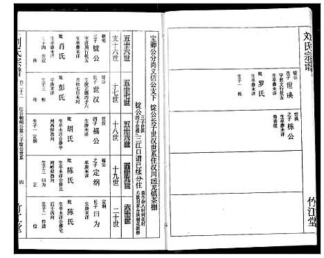 [下载][刘氏宗谱]湖北.刘氏家谱_二十五.pdf