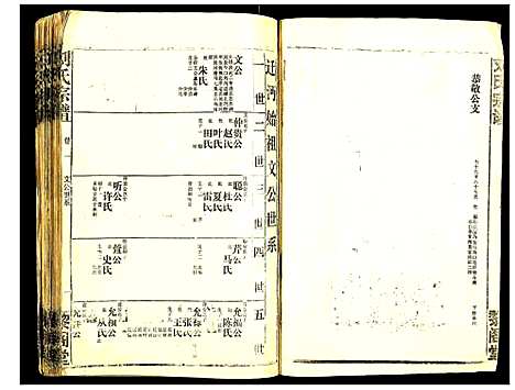 [下载][刘氏宗谱]湖北.刘氏家谱_四.pdf