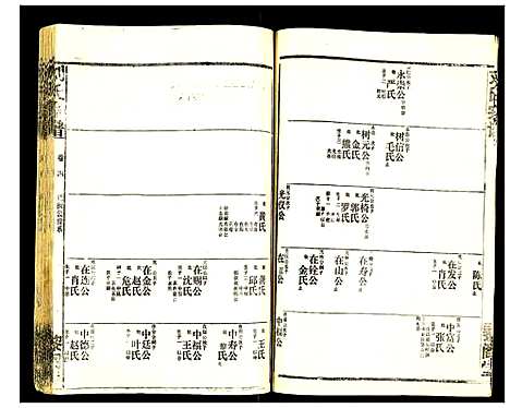 [下载][刘氏宗谱]湖北.刘氏家谱_七.pdf