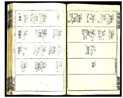 [下载][刘氏宗谱]湖北.刘氏家谱_十.pdf